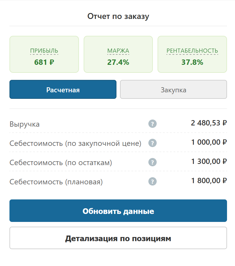 Главный экран виджета Экономика заказа